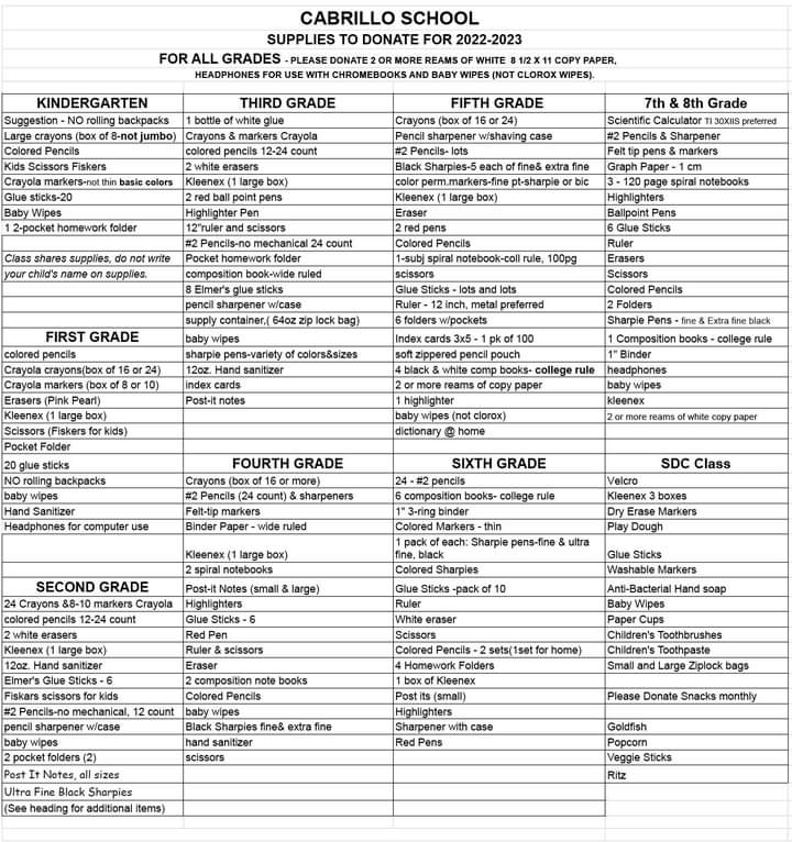 2022-2023 School Supply List – Cabrillo Parent-Teacher Organization